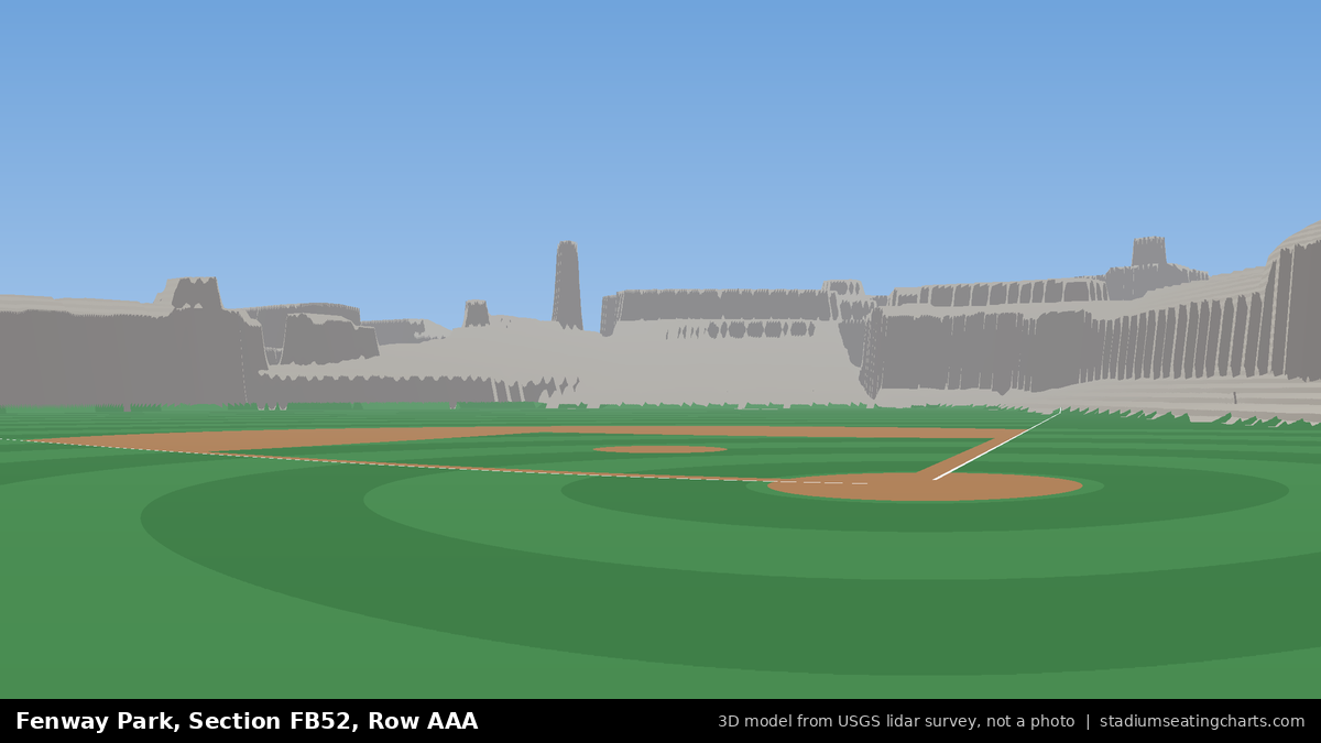 View from Fenway Park Field Box 52, Row AAA, looking toward the pitcher's mound