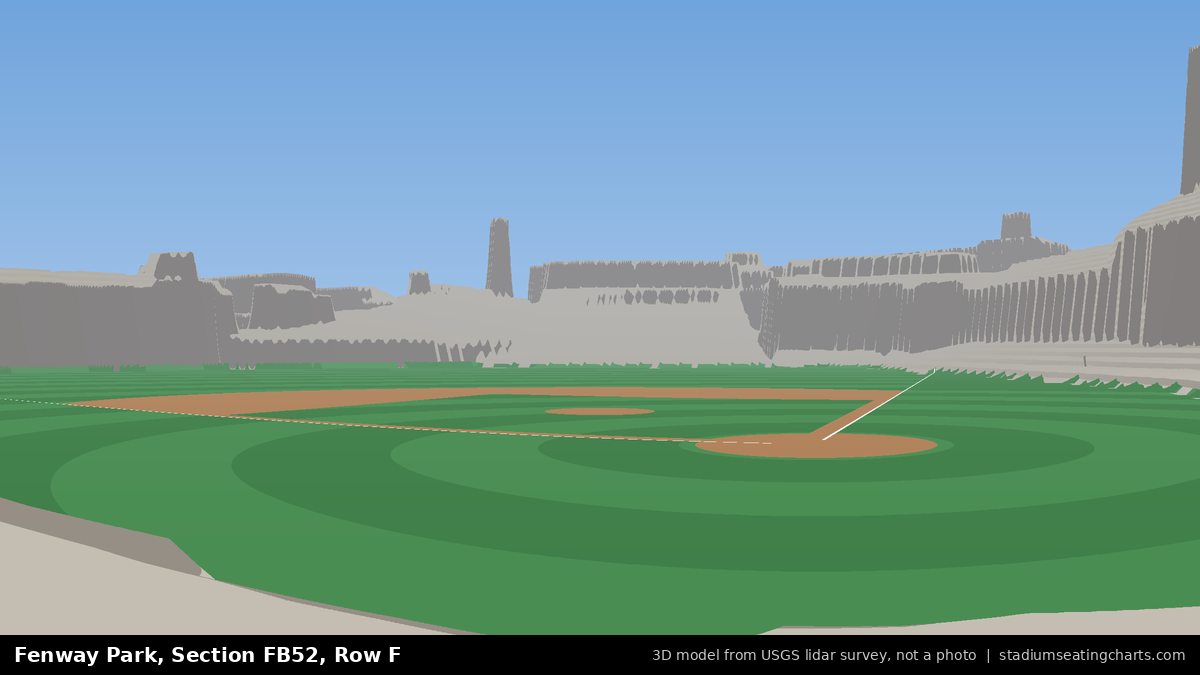 View from Fenway Park Field Box 52, Row F, looking toward the pitcher's mound
