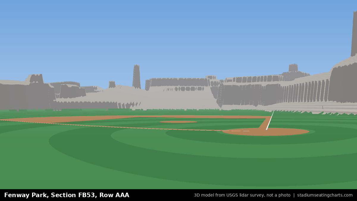 View from Fenway Park Field Box 53, Row AAA, looking toward the pitcher's mound