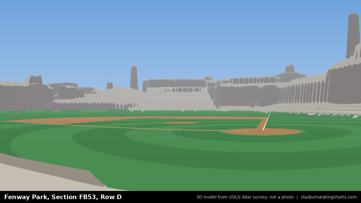 View from Fenway Park Field Box 53, Row D, looking toward the pitcher's mound
