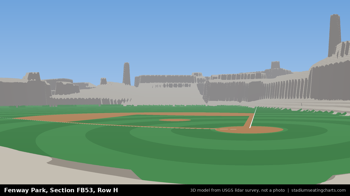 View from Fenway Park Field Box 53, Row H, looking toward the pitcher's mound