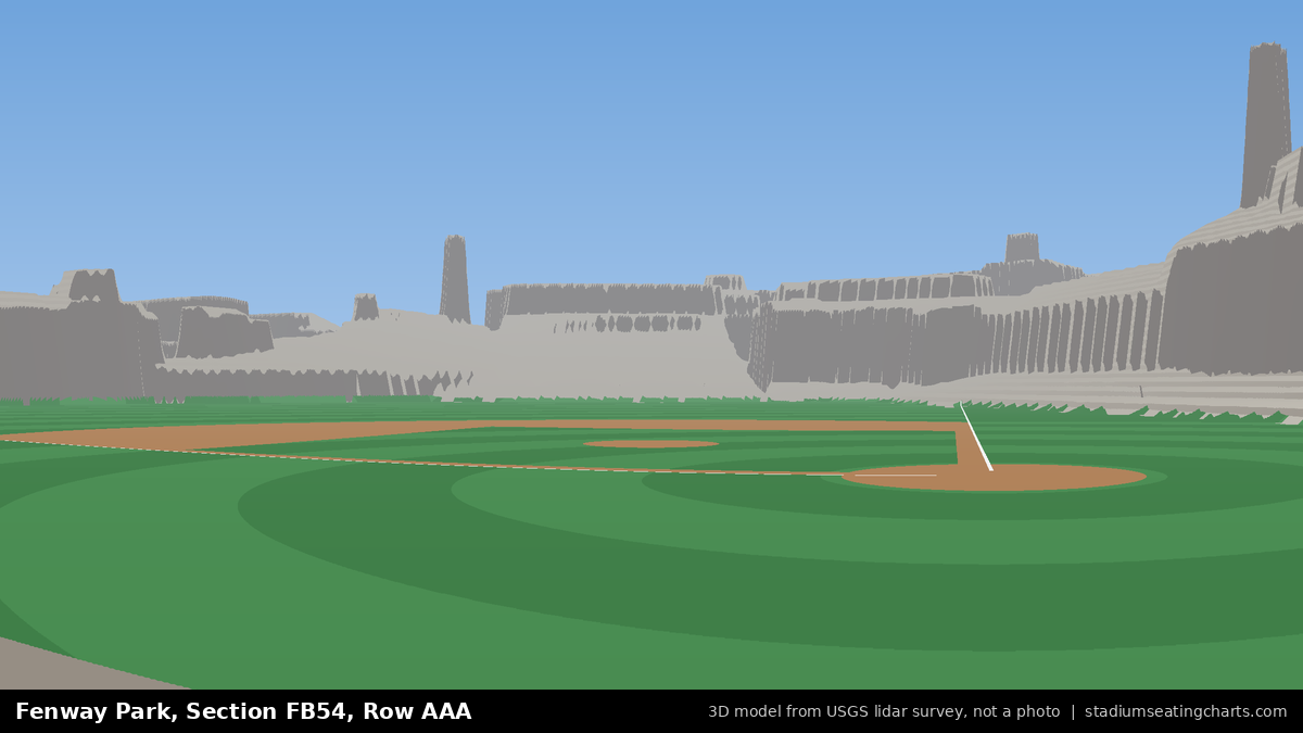 View from Fenway Park Field Box 54, Row AAA, looking toward the pitcher's mound