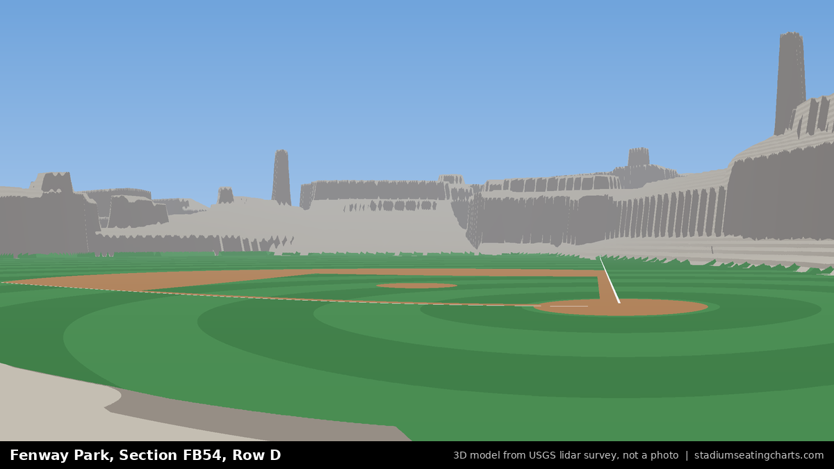 View from Fenway Park Field Box 54, Row D, looking toward the pitcher's mound