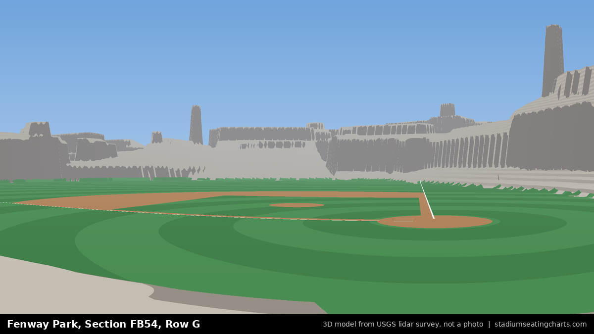 View from Fenway Park Field Box 54, Row G, looking toward the pitcher's mound