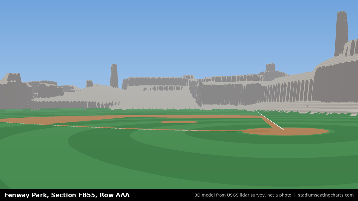 View from Fenway Park Field Box 55, Row AAA, looking toward the pitcher's mound