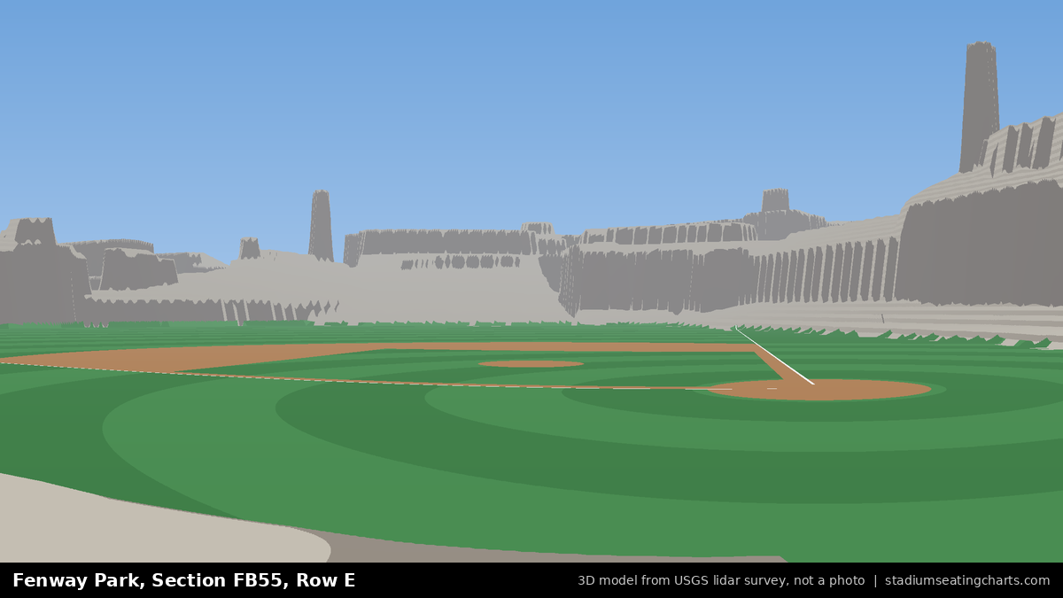 View from Fenway Park Field Box 55, Row E, looking toward the pitcher's mound