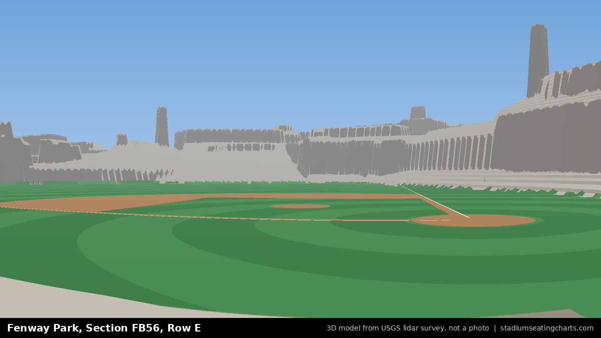 View from Fenway Park Field Box 56, Row E, looking toward the pitcher's mound