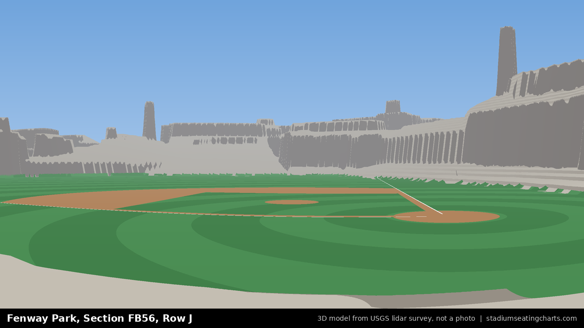 View from Fenway Park Field Box 56, Row J, looking toward the pitcher's mound