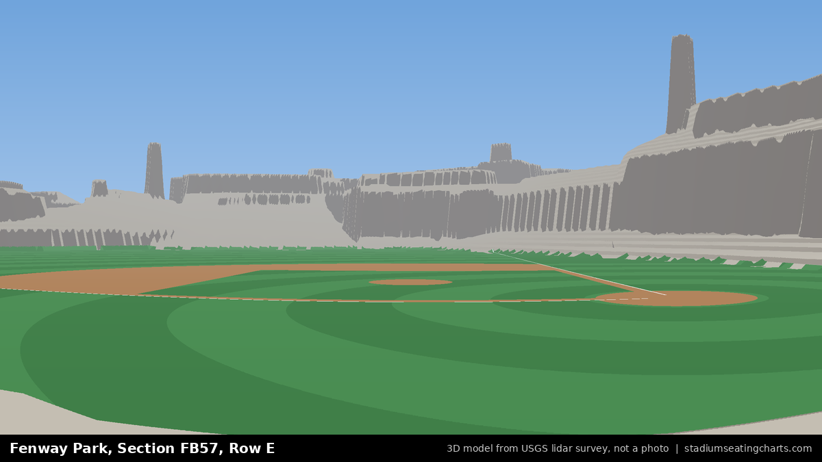View from Fenway Park Field Box 57, Row E, looking toward the pitcher's mound