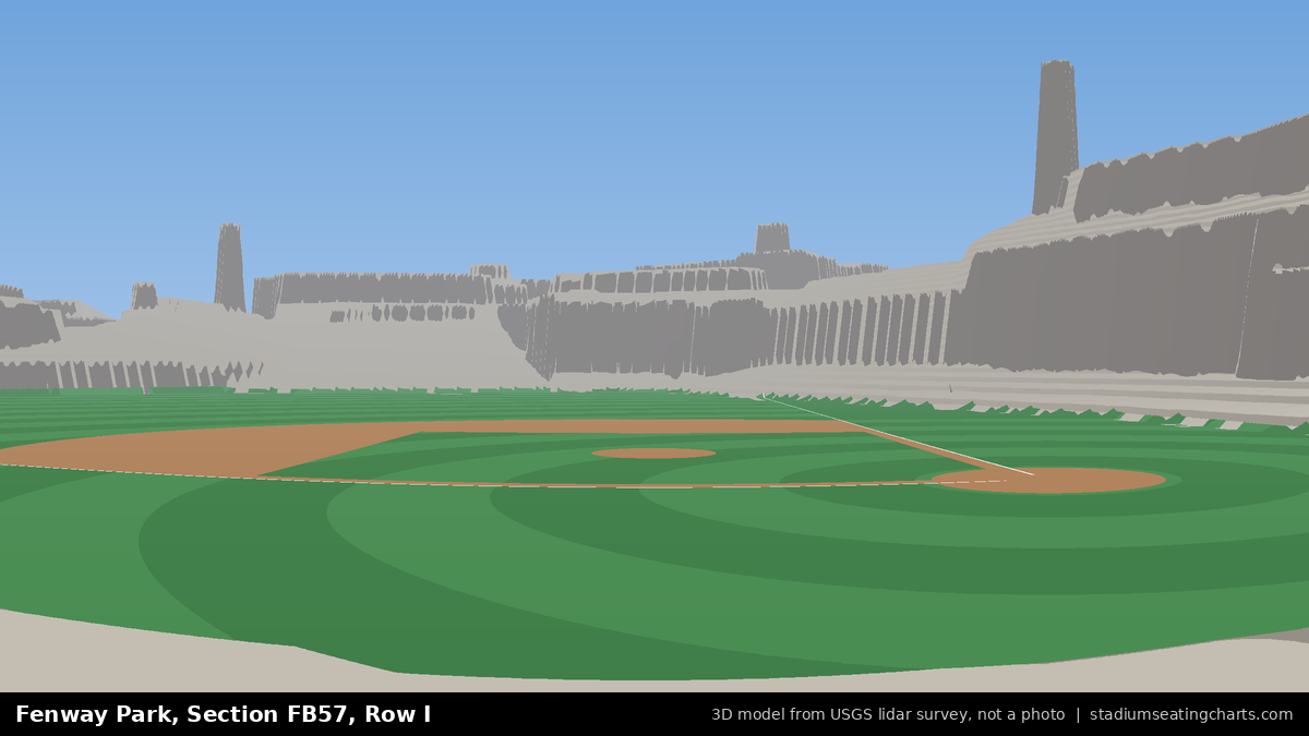 View from Fenway Park Field Box 57, Row I, looking toward the pitcher's mound