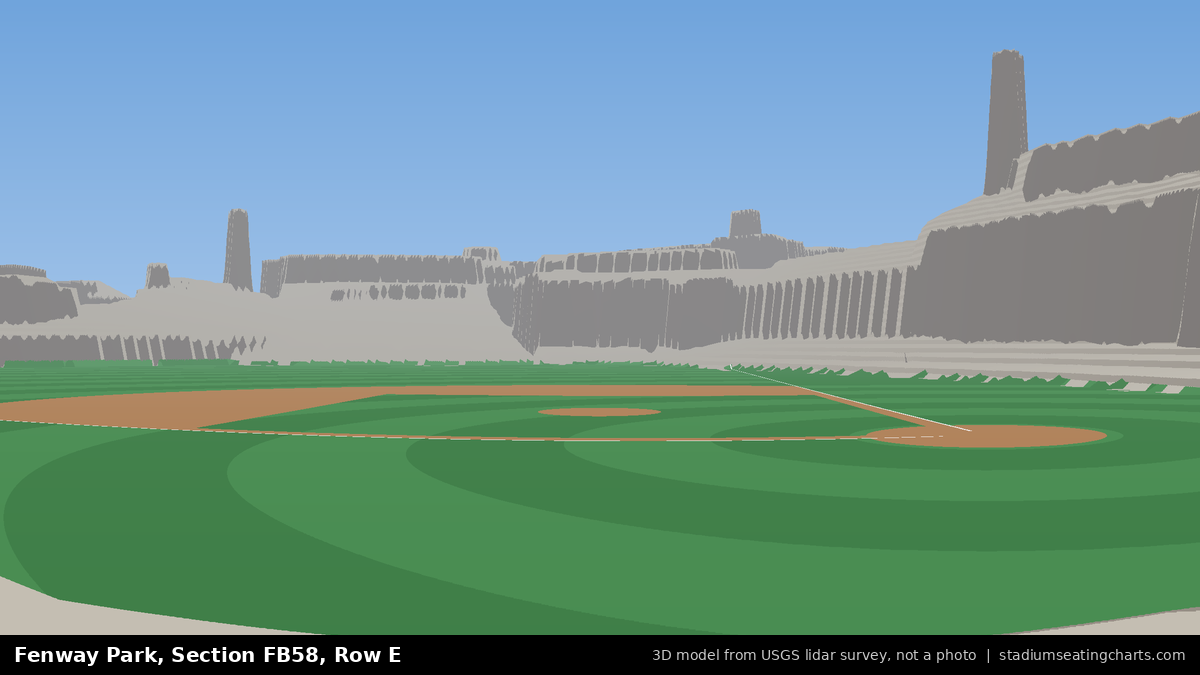 View from Fenway Park Field Box 58, Row E, looking toward the pitcher's mound