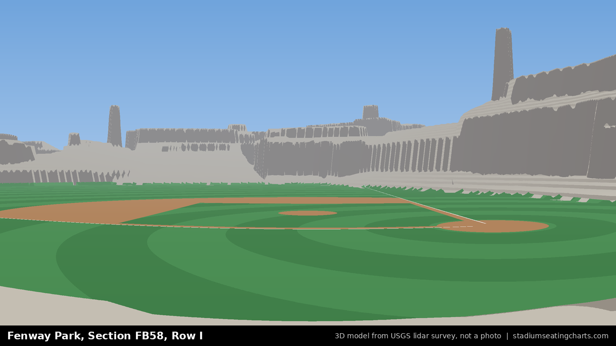 View from Fenway Park Field Box 58, Row I, looking toward the pitcher's mound