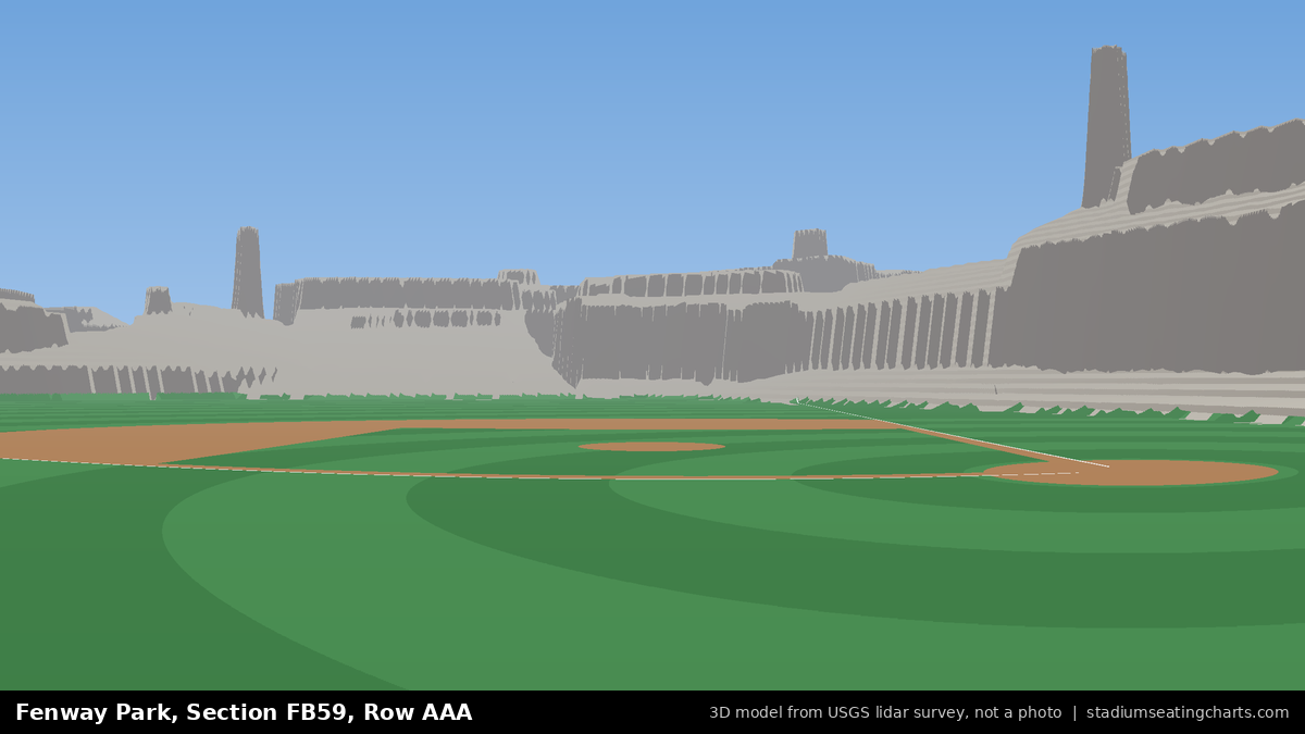 View from Fenway Park Field Box 59, Row AAA, looking toward the pitcher's mound