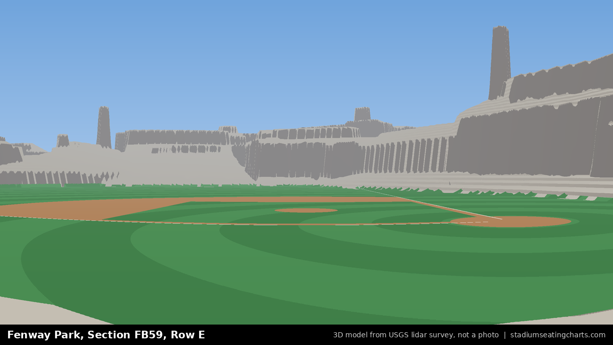 View from Fenway Park Field Box 59, Row E, looking toward the pitcher's mound