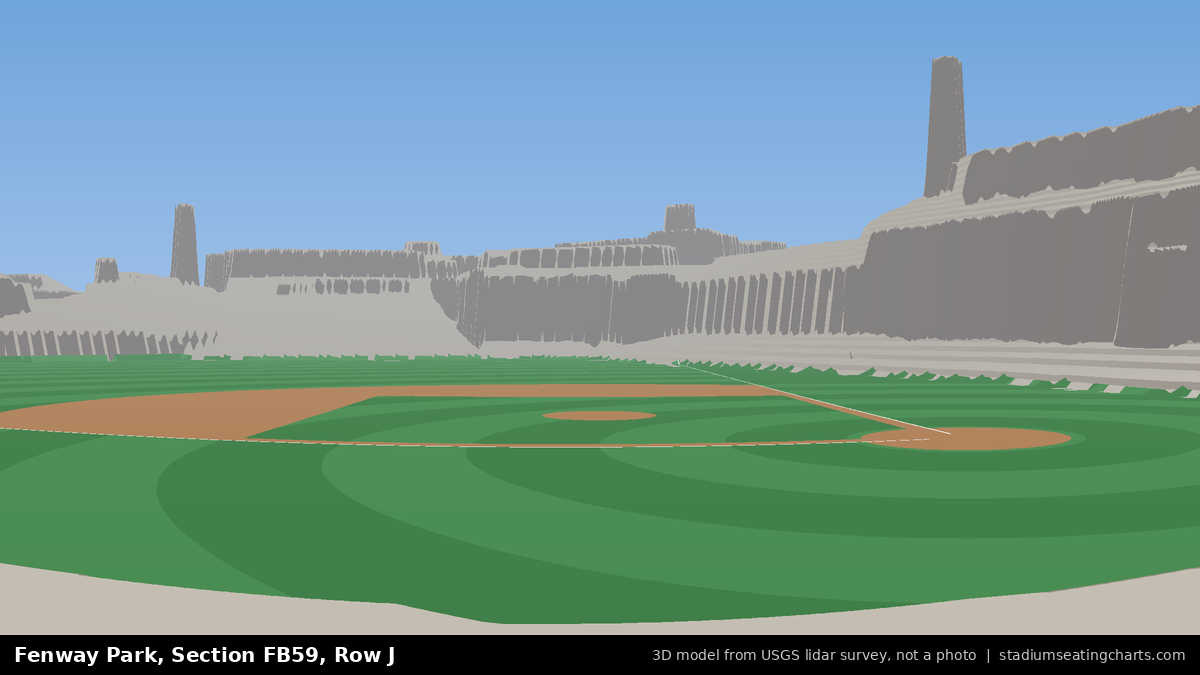 View from Fenway Park Field Box 59, Row J, looking toward the pitcher's mound