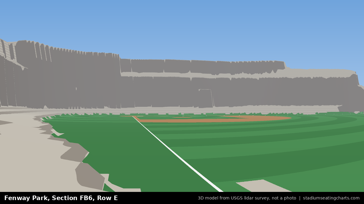 View from Fenway Park Field Box 6, Row E, looking toward the pitcher's mound