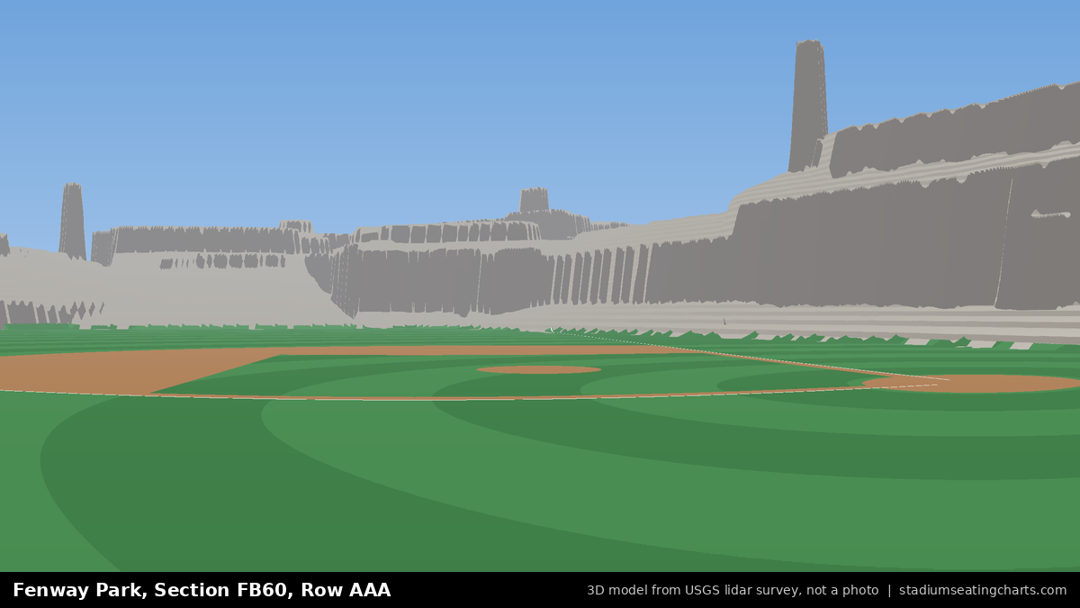 View from Fenway Park Field Box 60, Row AAA, looking toward the pitcher's mound