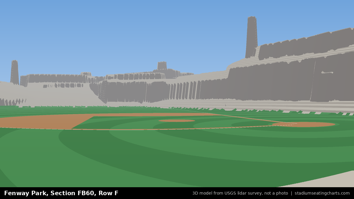 View from Fenway Park Field Box 60, Row F, looking toward the pitcher's mound