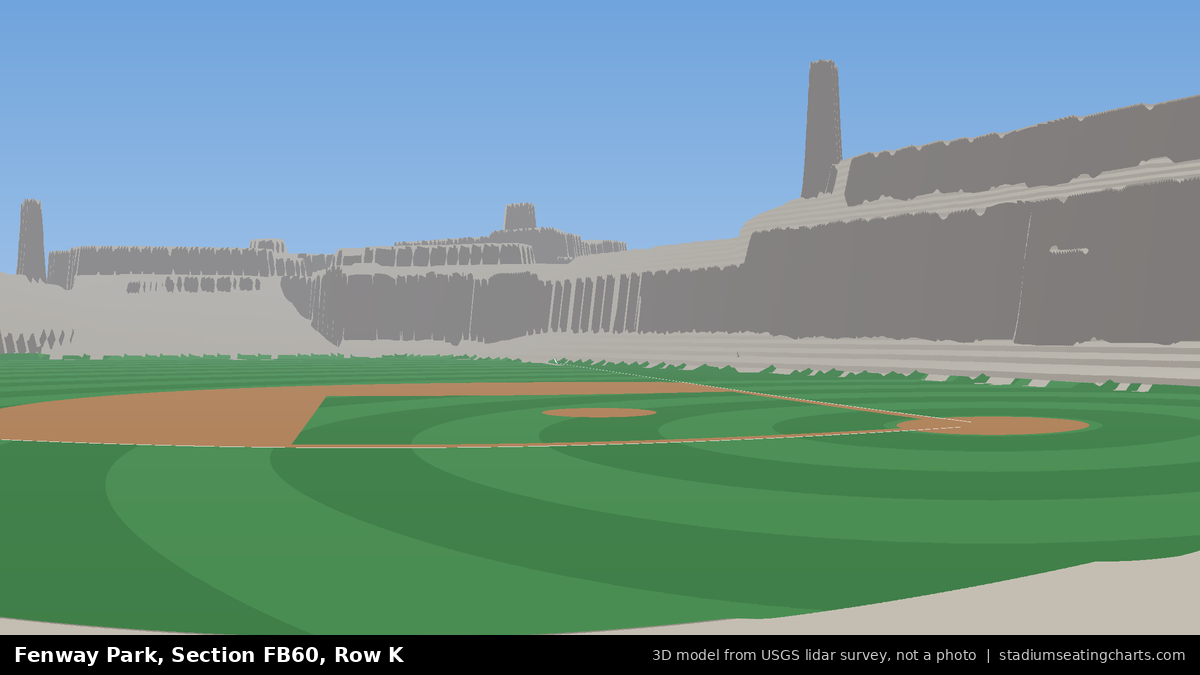 View from Fenway Park Field Box 60, Row K, looking toward the pitcher's mound