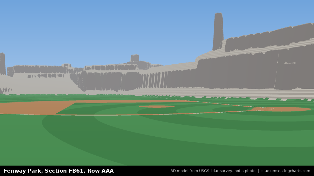 View from Fenway Park Field Box 61, Row AAA, looking toward the pitcher's mound