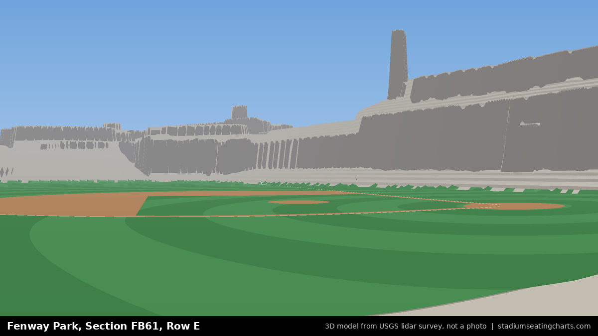 View from Fenway Park Field Box 61, Row E, looking toward the pitcher's mound