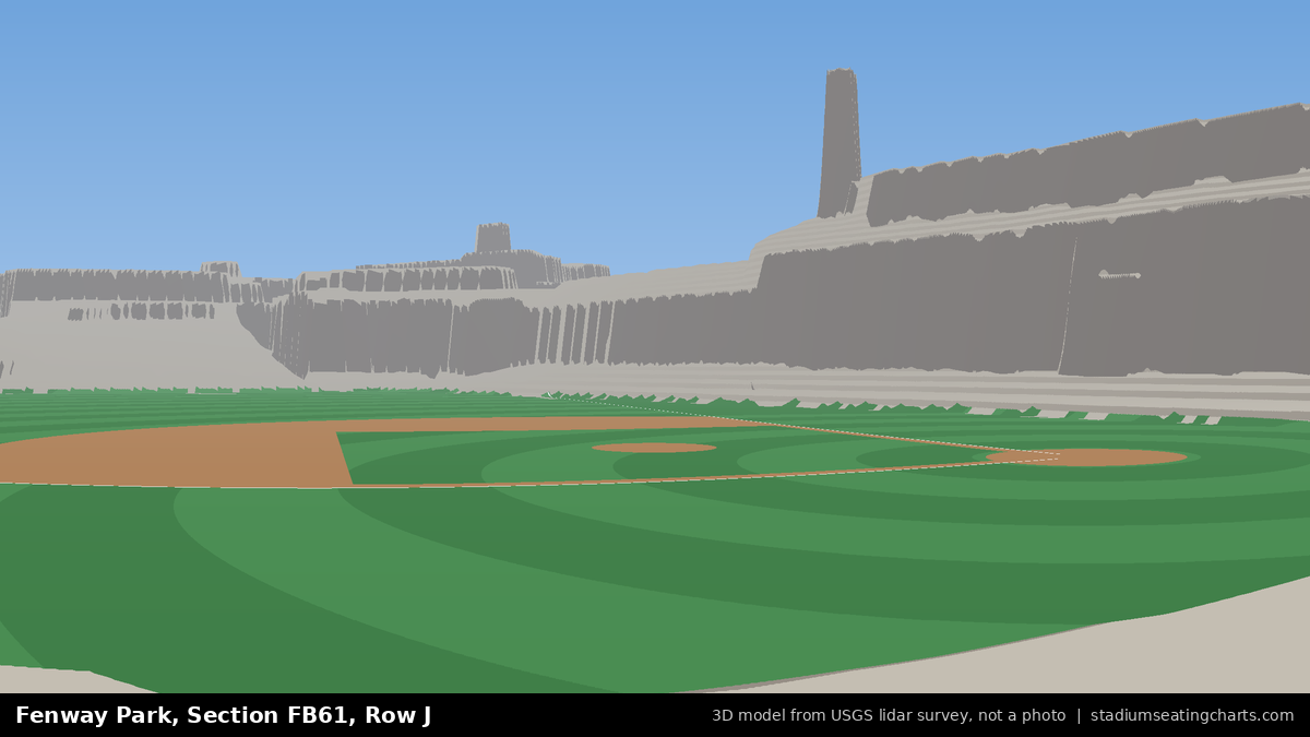 View from Fenway Park Field Box 61, Row J, looking toward the pitcher's mound
