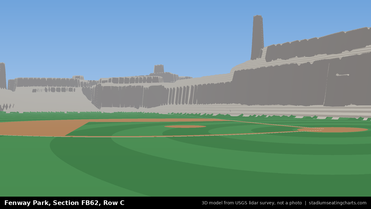 View from Fenway Park Field Box 62, Row C, looking toward the pitcher's mound