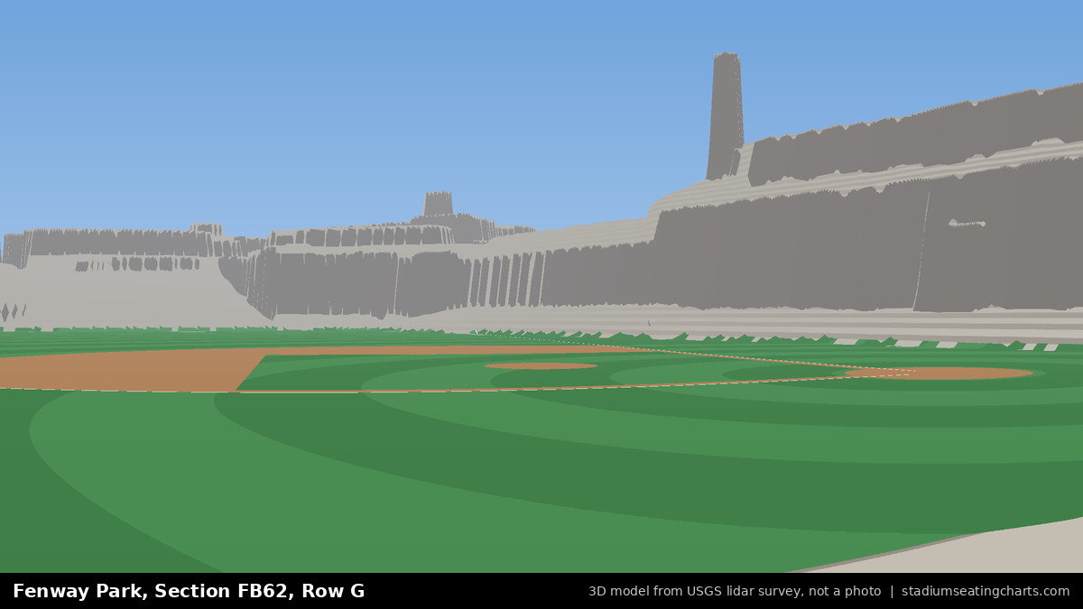 View from Fenway Park Field Box 62, Row G, looking toward the pitcher's mound