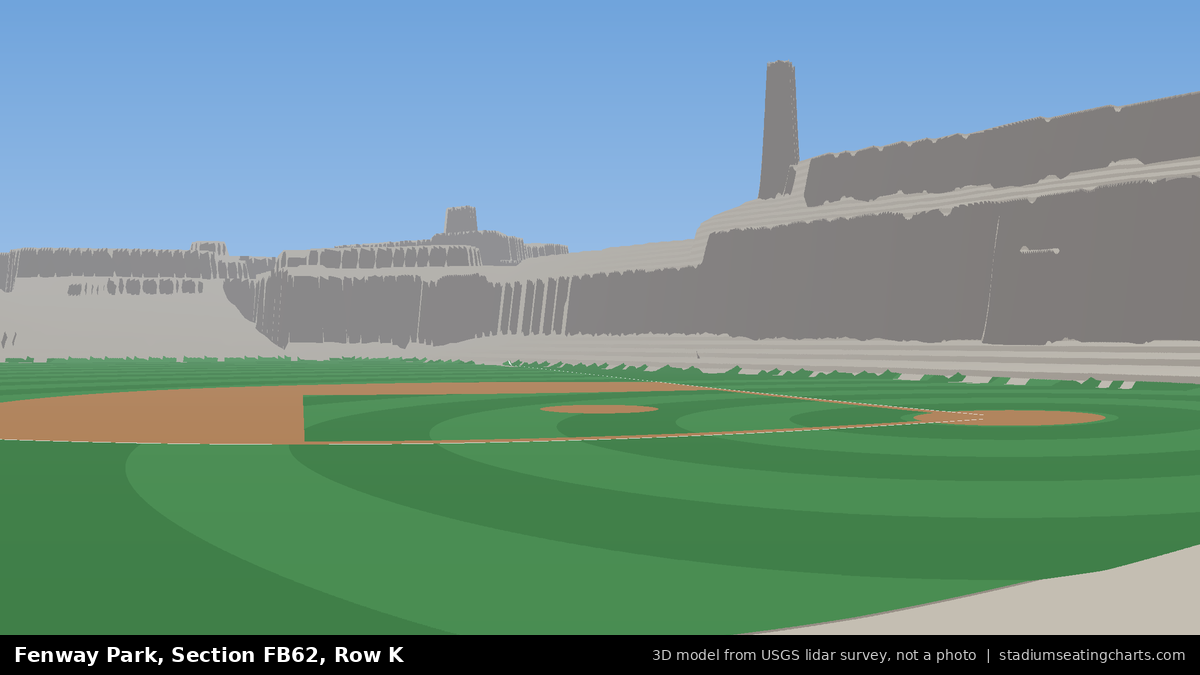 View from Fenway Park Field Box 62, Row K, looking toward the pitcher's mound