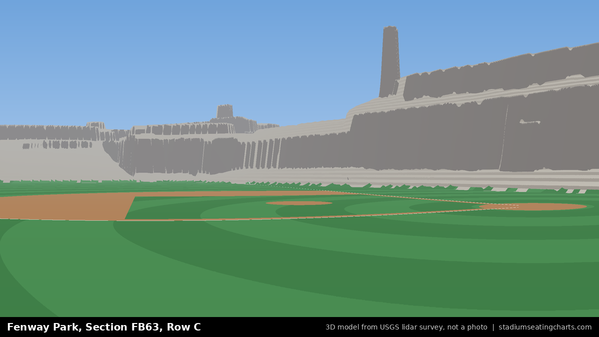 View from Fenway Park Field Box 63, Row C, looking toward the pitcher's mound