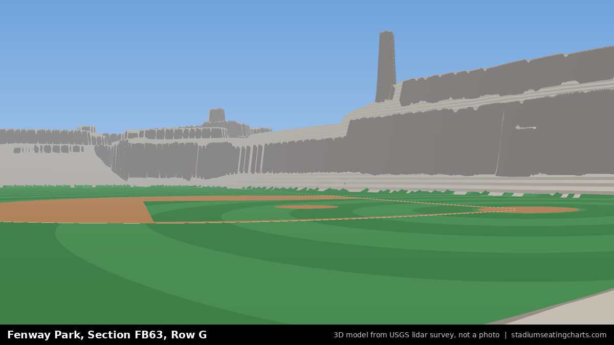 View from Fenway Park Field Box 63, Row G, looking toward the pitcher's mound
