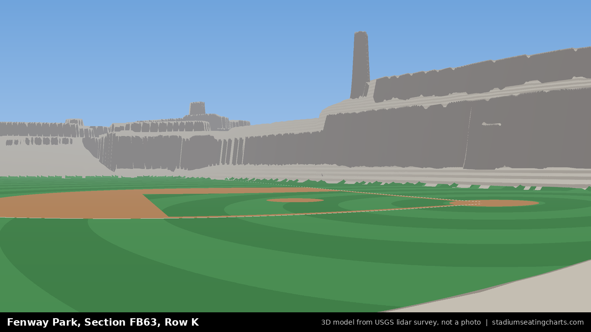 View from Fenway Park Field Box 63, Row K, looking toward the pitcher's mound