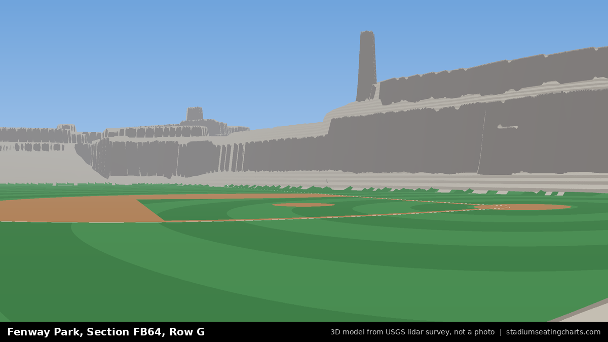 View from Fenway Park Field Box 64, Row G, looking toward the pitcher's mound
