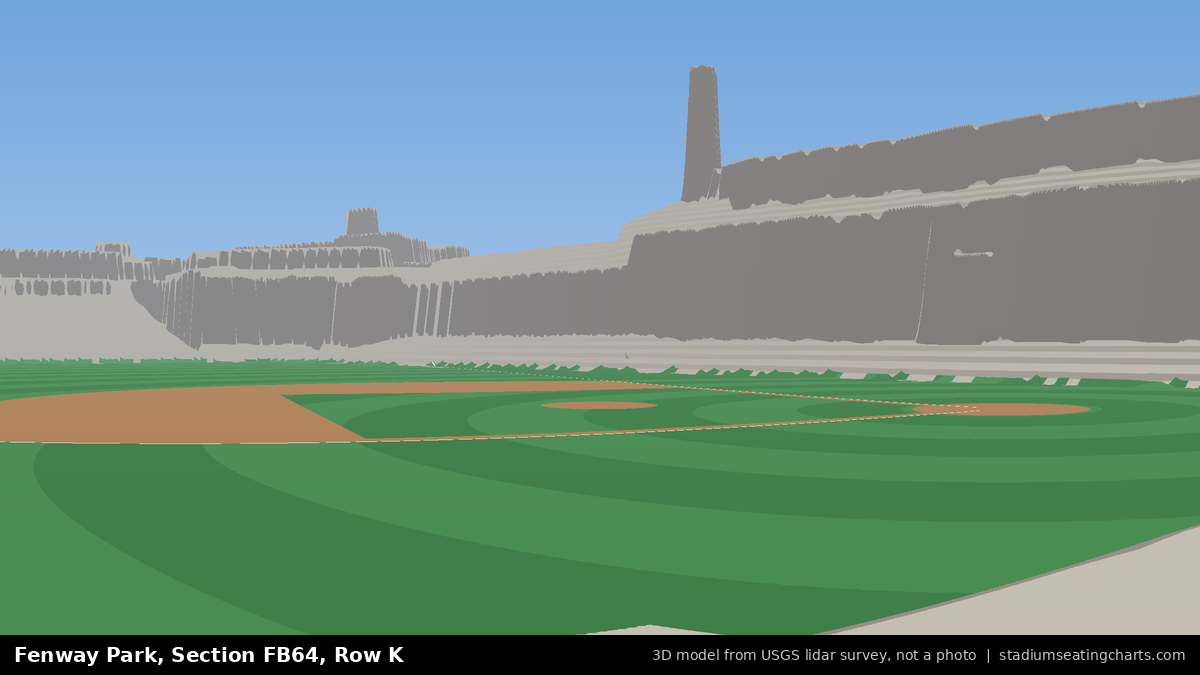 View from Fenway Park Field Box 64, Row K, looking toward the pitcher's mound