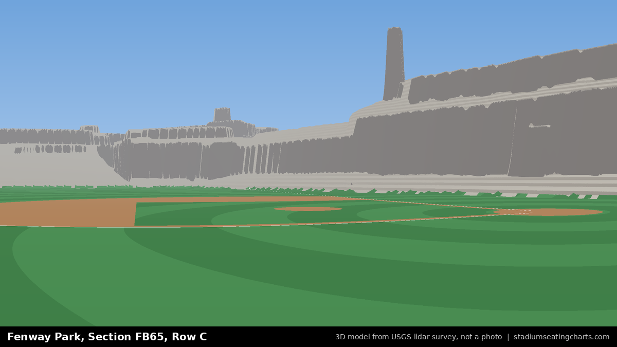 View from Fenway Park Field Box 65, Row C, looking toward the pitcher's mound