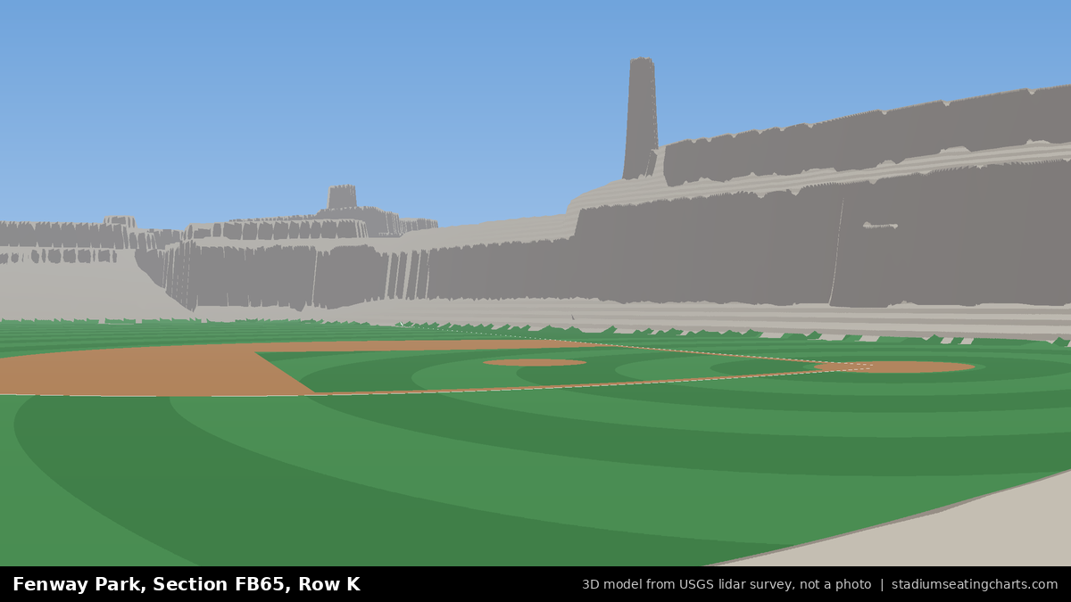 View from Fenway Park Field Box 65, Row K, looking toward the pitcher's mound