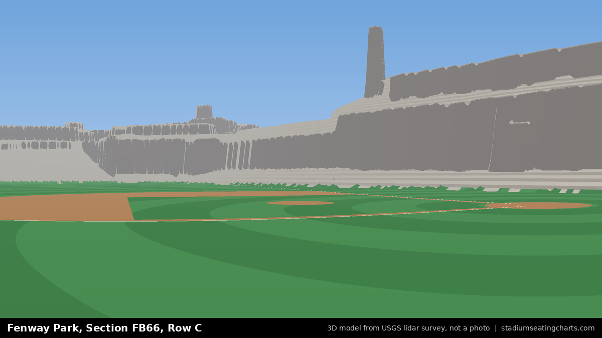 View from Fenway Park Field Box 66, Row C, looking toward the pitcher's mound