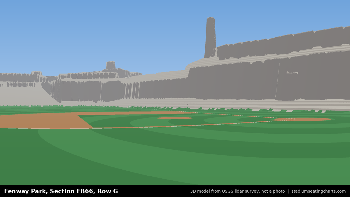 View from Fenway Park Field Box 66, Row G, looking toward the pitcher's mound