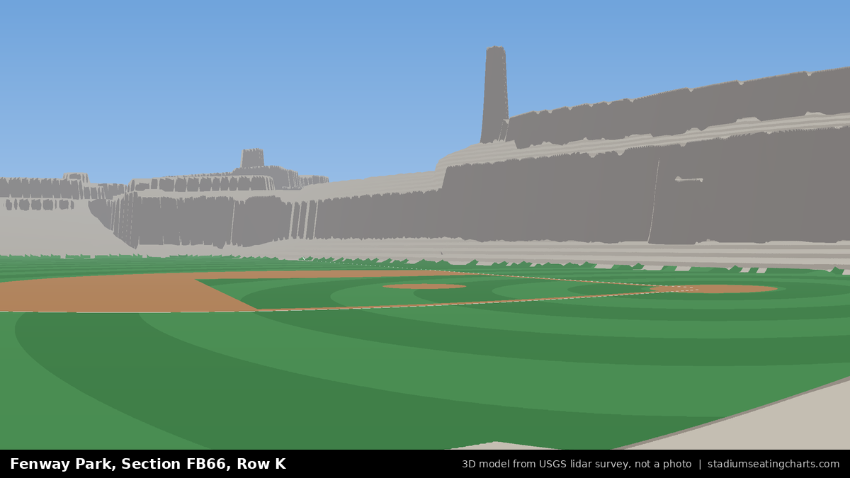 View from Fenway Park Field Box 66, Row K, looking toward the pitcher's mound