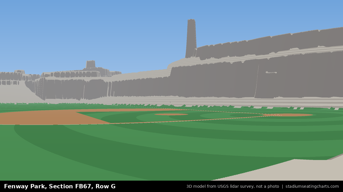 View from Fenway Park Field Box 67, Row G, looking toward the pitcher's mound