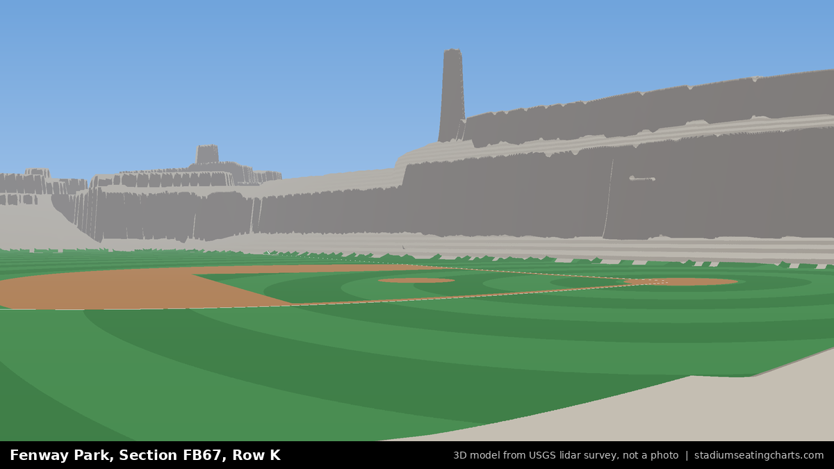 View from Fenway Park Field Box 67, Row K, looking toward the pitcher's mound