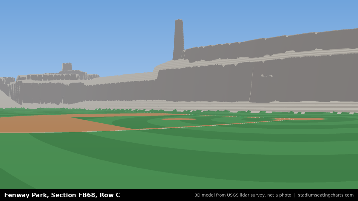 View from Fenway Park Field Box 68, Row C, looking toward the pitcher's mound