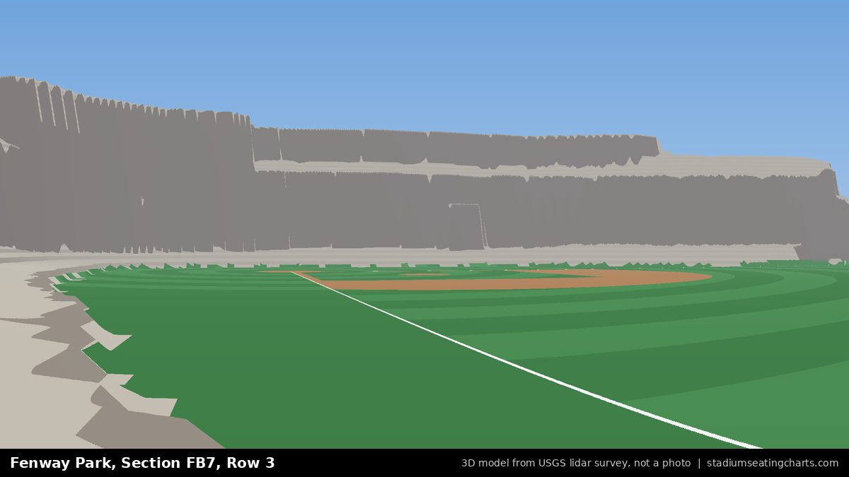 View from Fenway Park Field Box 7, Row 3, looking toward the pitcher's mound