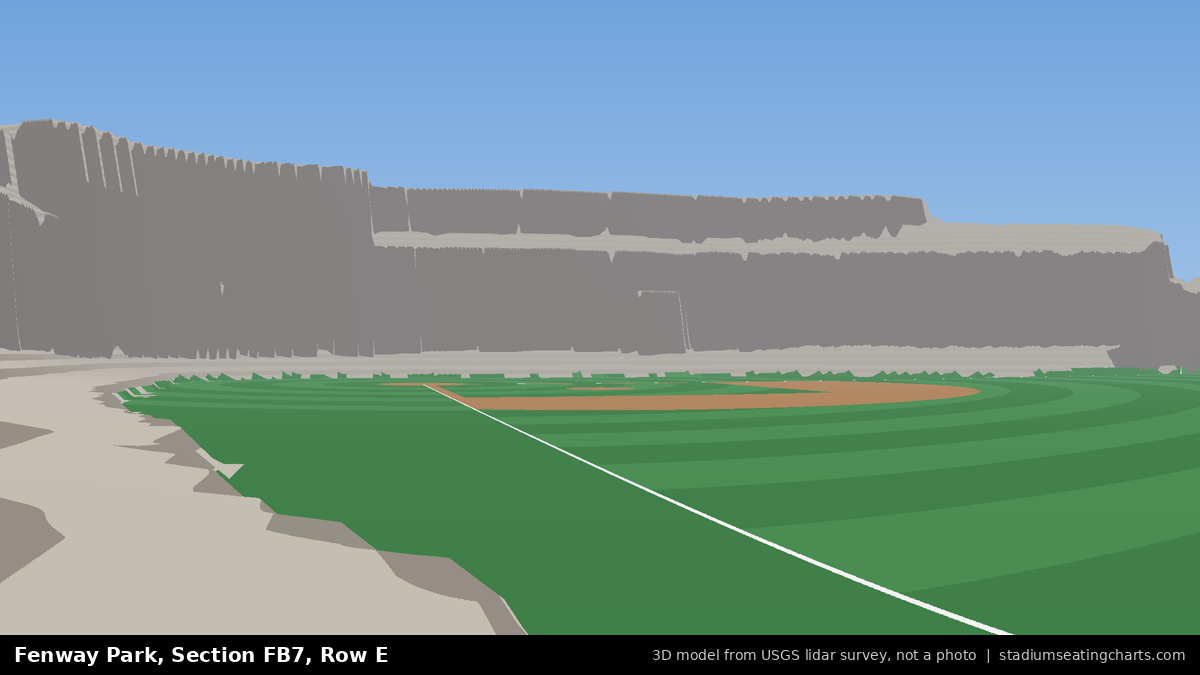 View from Fenway Park Field Box 7, Row E, looking toward the pitcher's mound