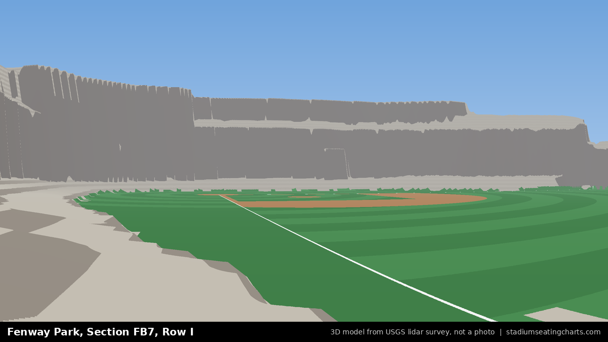 View from Fenway Park Field Box 7, Row I, looking toward the pitcher's mound
