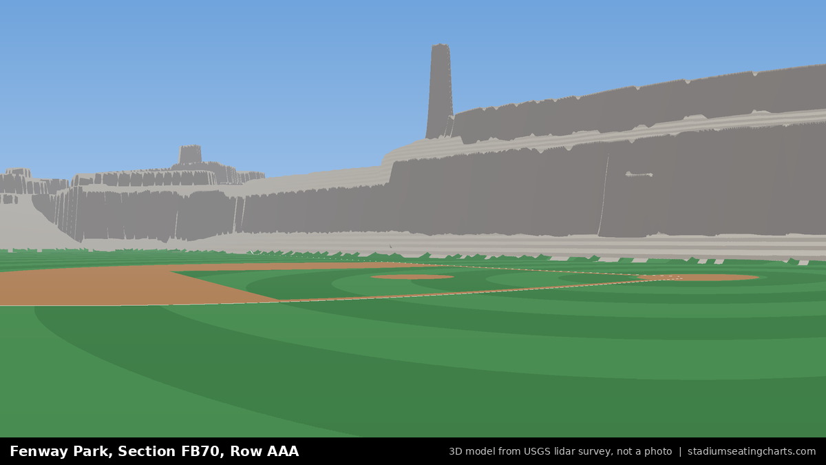 View from Fenway Park Field Box 70, Row AAA, looking toward the pitcher's mound