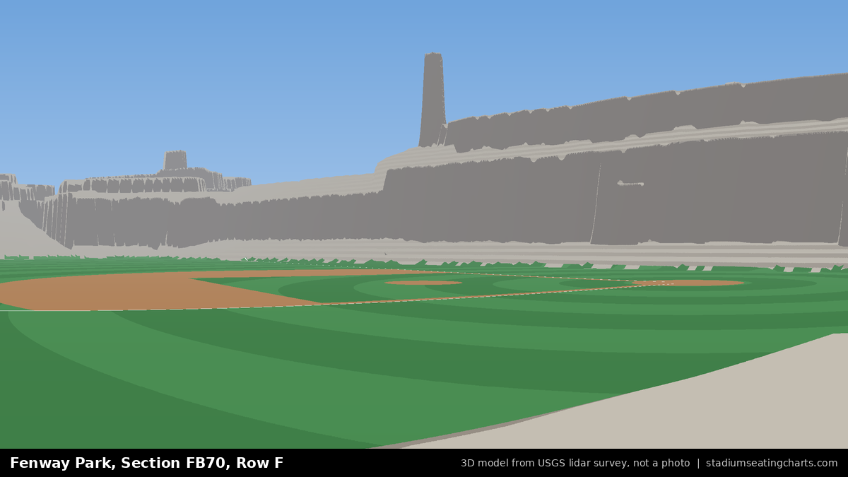 View from Fenway Park Field Box 70, Row F, looking toward the pitcher's mound