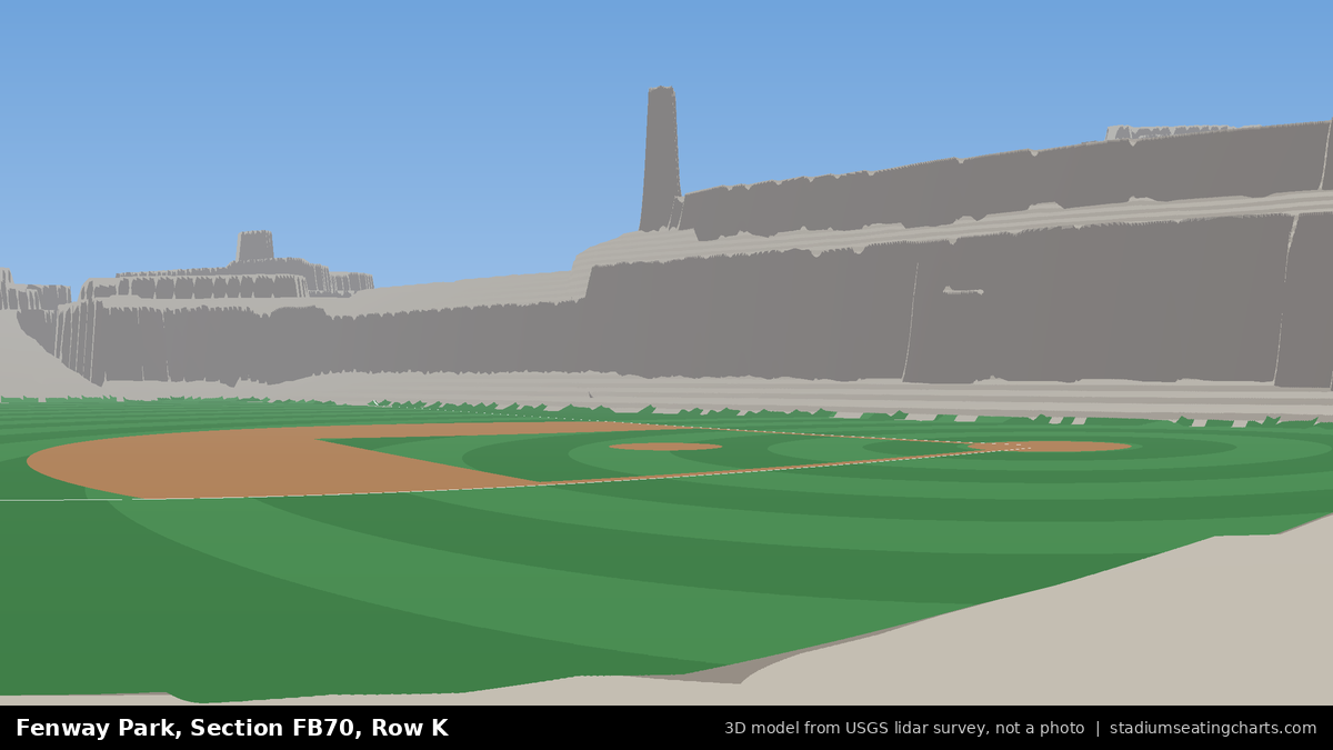 View from Fenway Park Field Box 70, Row K, looking toward the pitcher's mound