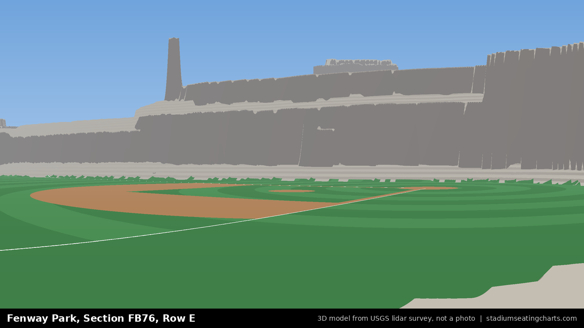 View from Fenway Park Field Box 76, Row E, looking toward the pitcher's mound