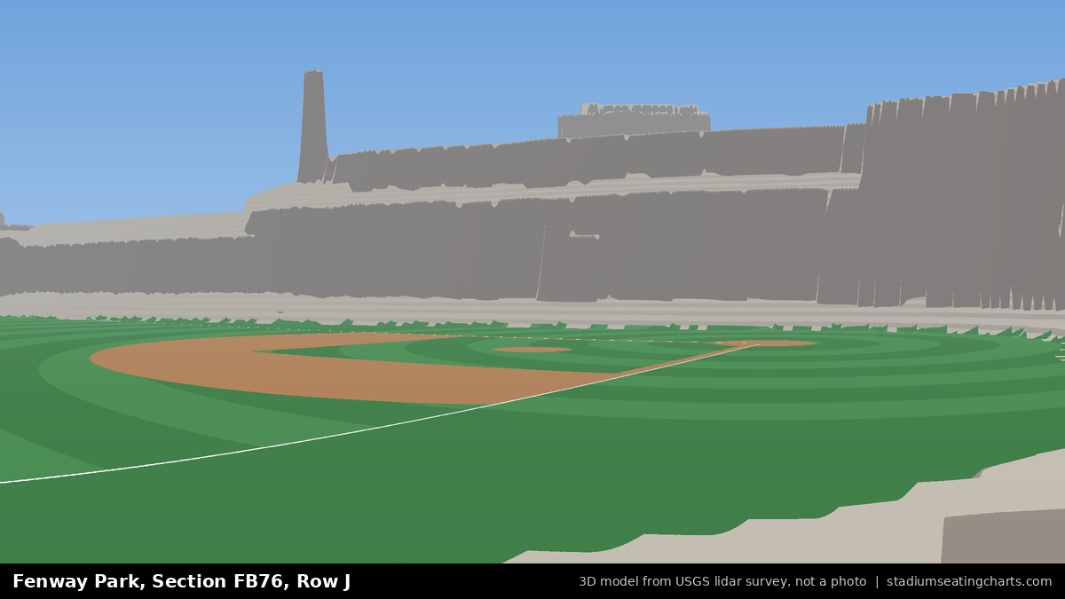 View from Fenway Park Field Box 76, Row J, looking toward the pitcher's mound